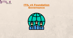 Governance – ITILv4