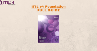 ITIL v4 Foundation – Full free guide