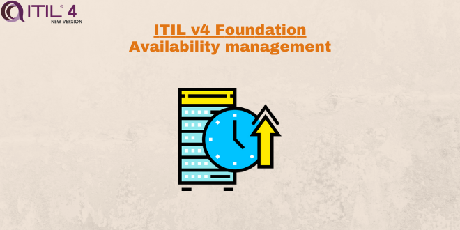Practice – Availability management – ITILv4