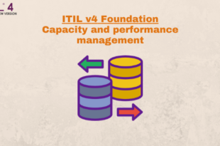Practice – Capacity and performance management – ITILv4