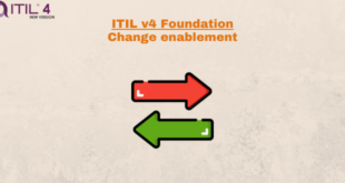 Practice – Change enablement – ITILv4