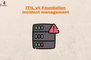 Practice – Incident management – ITILv4