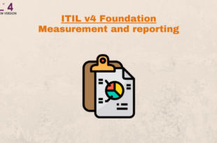 Practice – Measurement and reporting – ITILv4