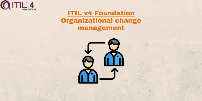 Practice – Organizational change management – ITILv4