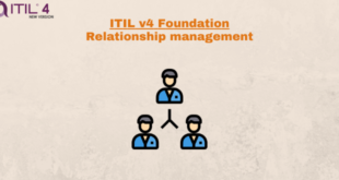 Practice – Relationship management – ITILv4