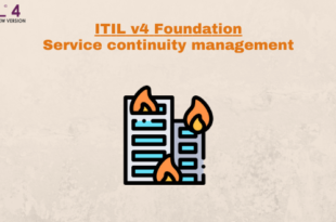 Practice – Service continuity management – ITILv4