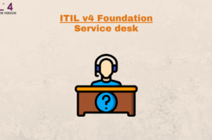 Practice – Service desk – ITILv4