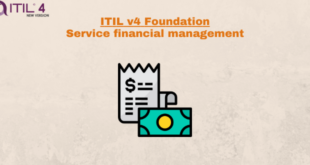 Practice – Service financial management – ITILv4