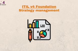 Practice – Strategy management – ITILv4