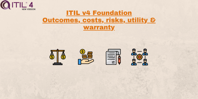 Utility warrenty outcomes costs risks – ITIL4